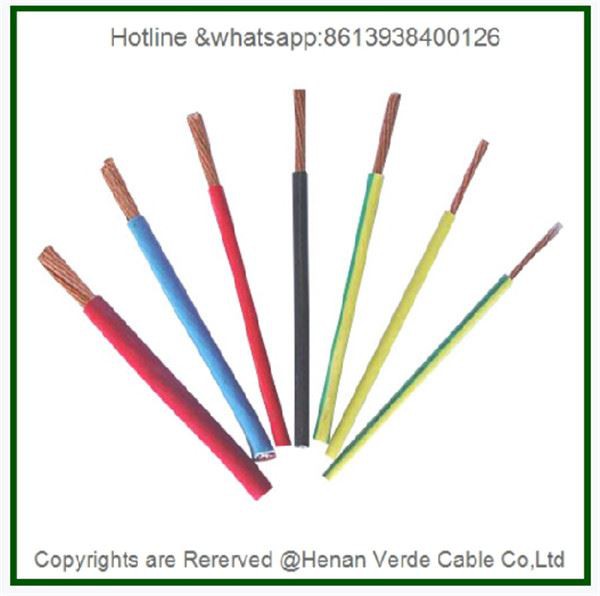 Single Core PVC Insulated Cable wholesale