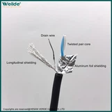 Καλώδιο DMX 2*0,22mm